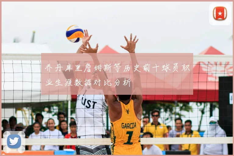 乔丹库里詹姆斯等历史前十球员职业生涯数据对比分析
